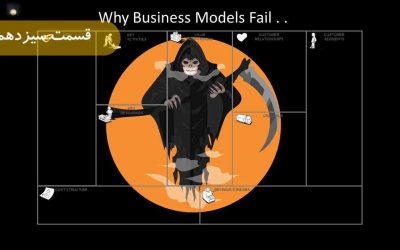 عوامل شکست در بوم مدل کسب و کار | فیلم آموزشی به زبان فارسی